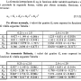 formule_interpolanti_fattore_forma_spallamento.1.png