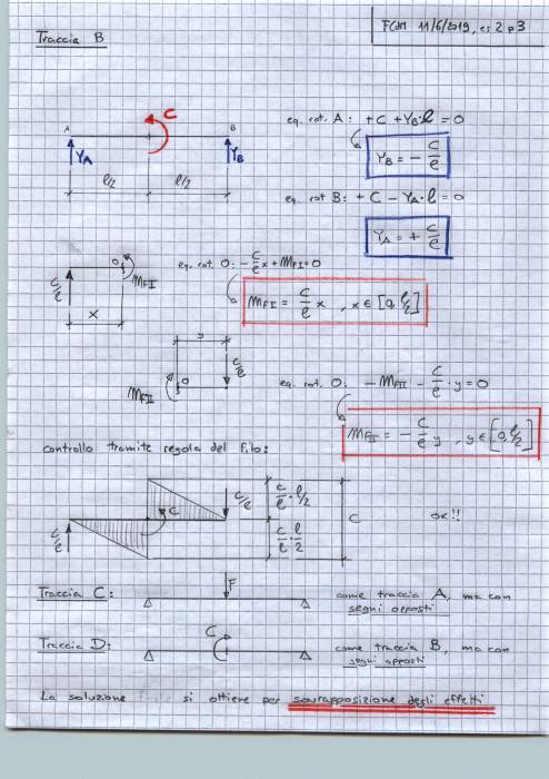 fcdm_2019-06-11_es02_p3.jpeg