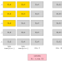 mesh_size_vs_location.png