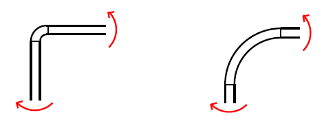 conservazione_angolo_retto.png