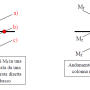 segno_mf_portale_1.png