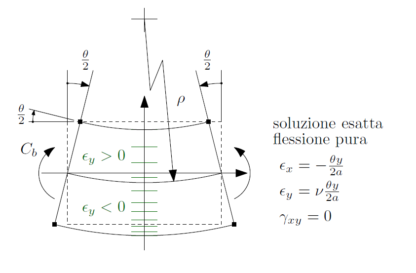 shear_locking_2.png