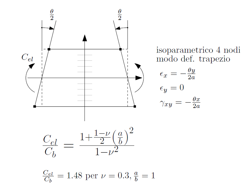 shear_locking_4.png