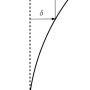 trave_incastrata_deformata_in_2dof-1.png
