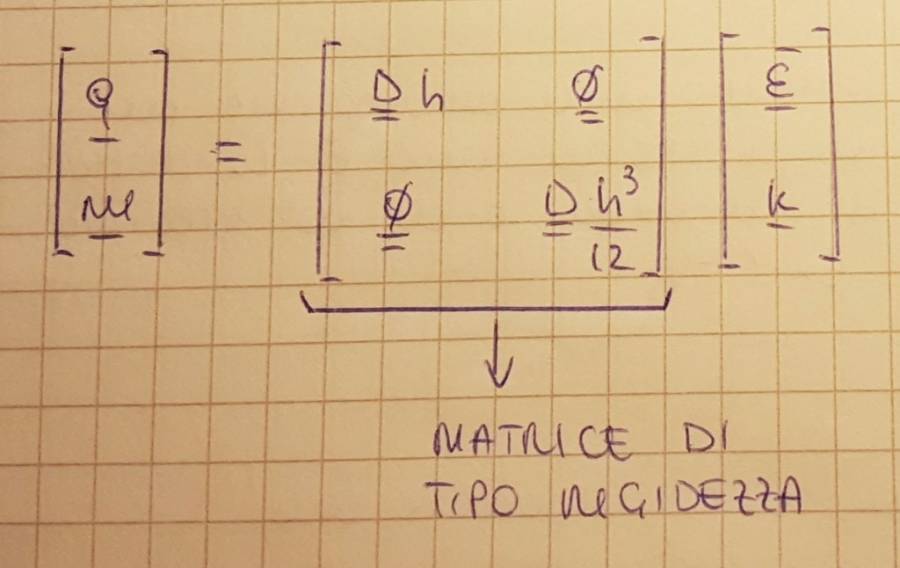 ASCII������IICSA���II