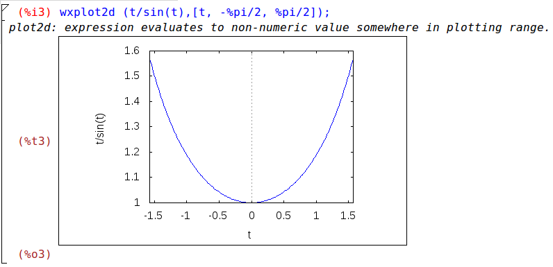 Diag_P_theta