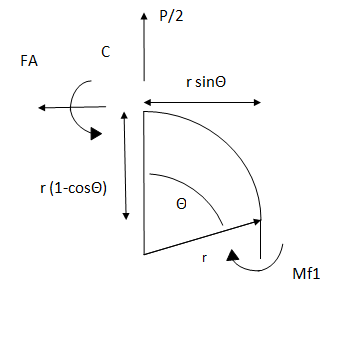 lab1_fig2.png