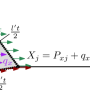 carichi_distribuiti_ridotti_a_nodali_v001c.png