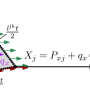 carichi_distribuiti_ridotti_a_nodali_v002c.png