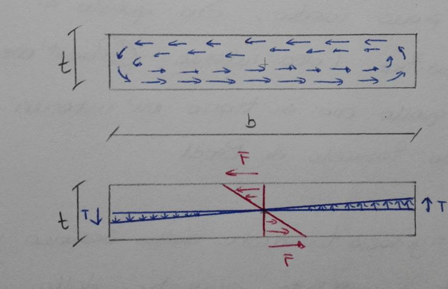 ASCII���Hisilicon Balong