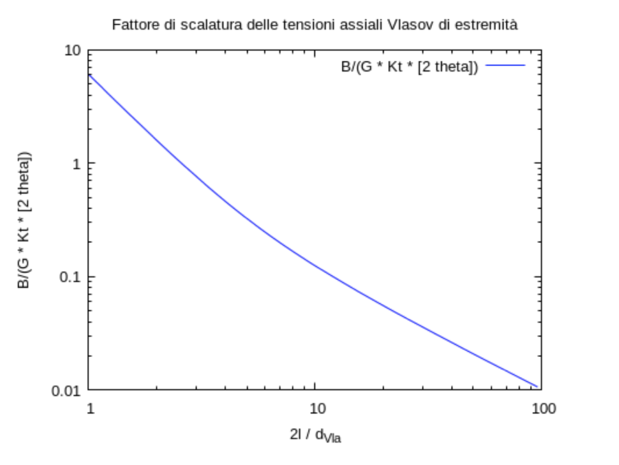 schermata_2018-05-19_alle_12.52.22.png