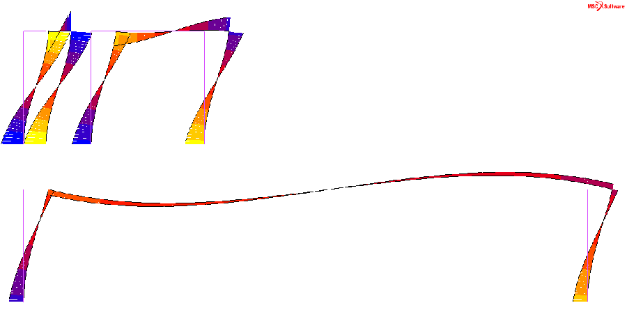 rollbar_compared_stiffness_discussion.gif