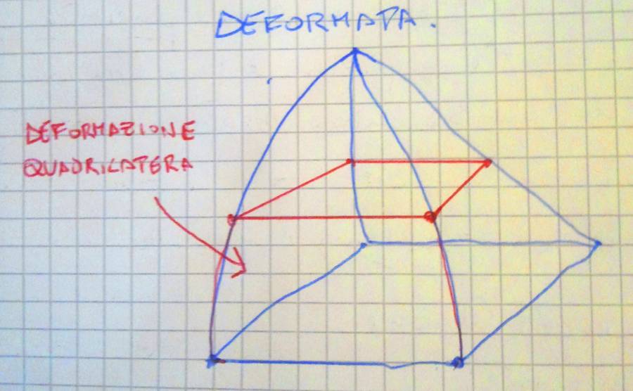 piramide_deformata_foglio.jpg