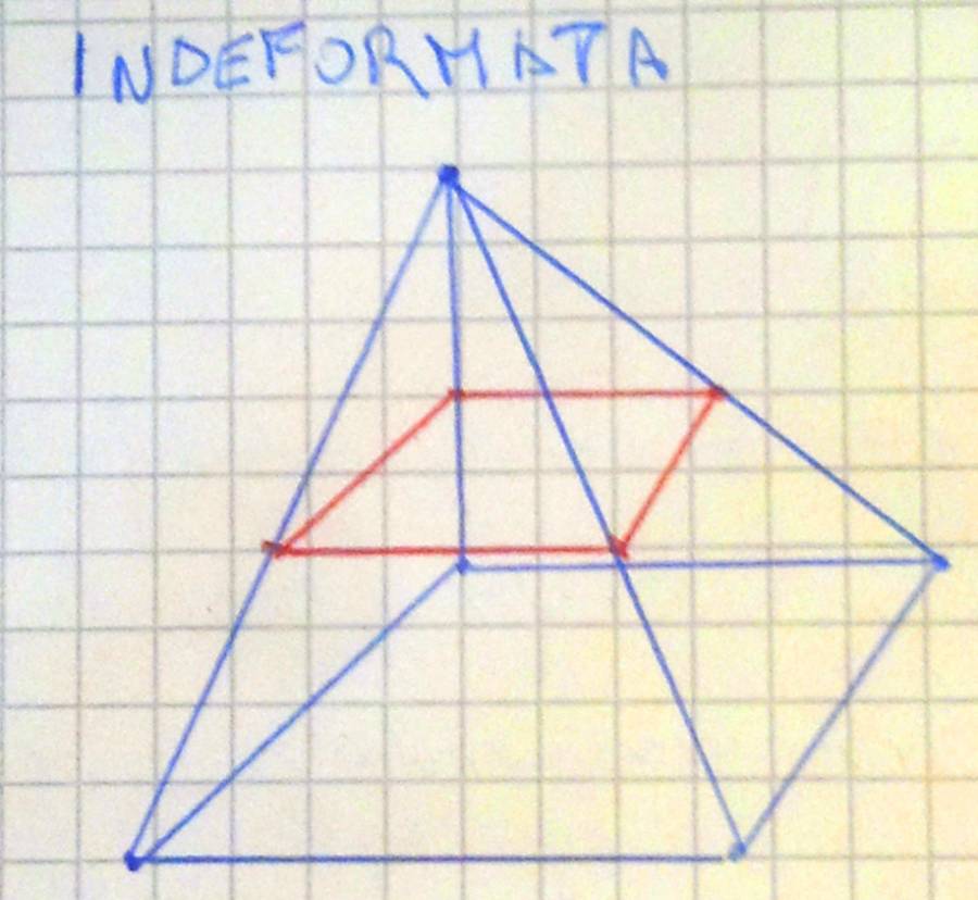 piramide_indef_foglio.jpg