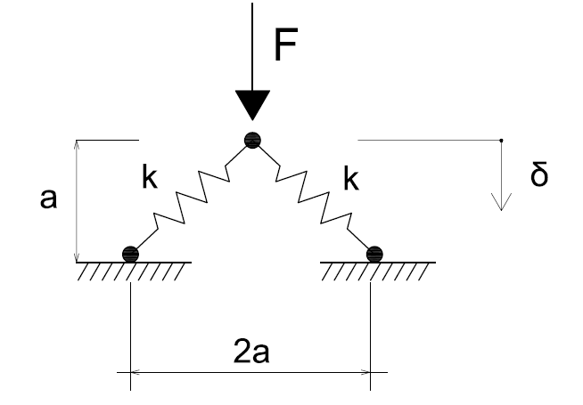 triangolof.png